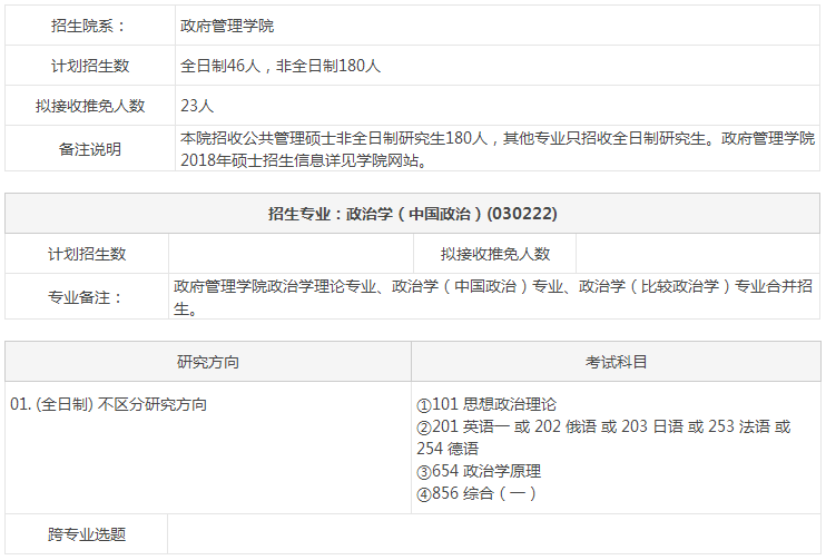 北京大学030222政治学(中国政治)2018硕士研究生招生专业目录